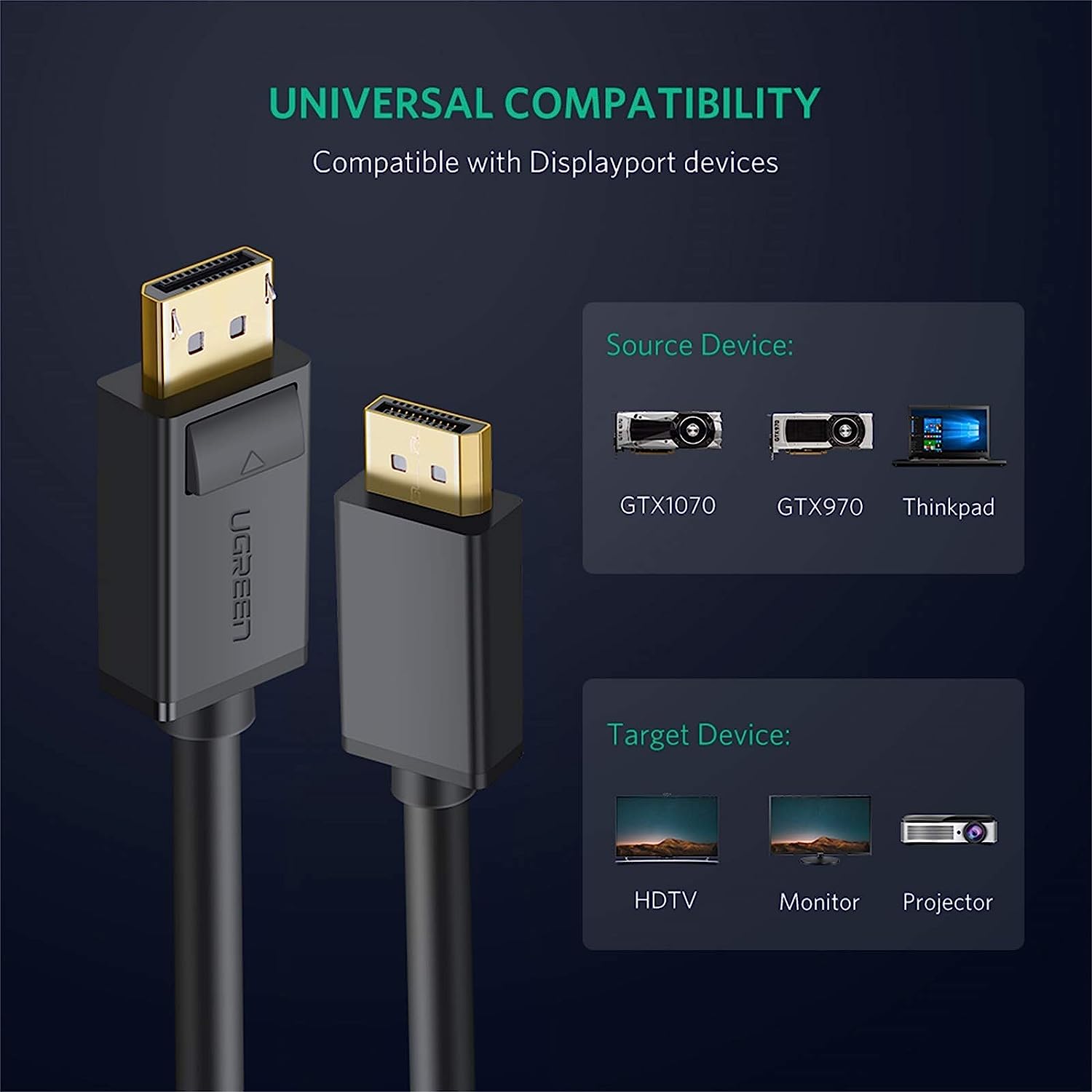 Ugreen DP Male to Male Cable DisplayPort 4K Ugreen DP Male to Male Cable DisplayPort 4K